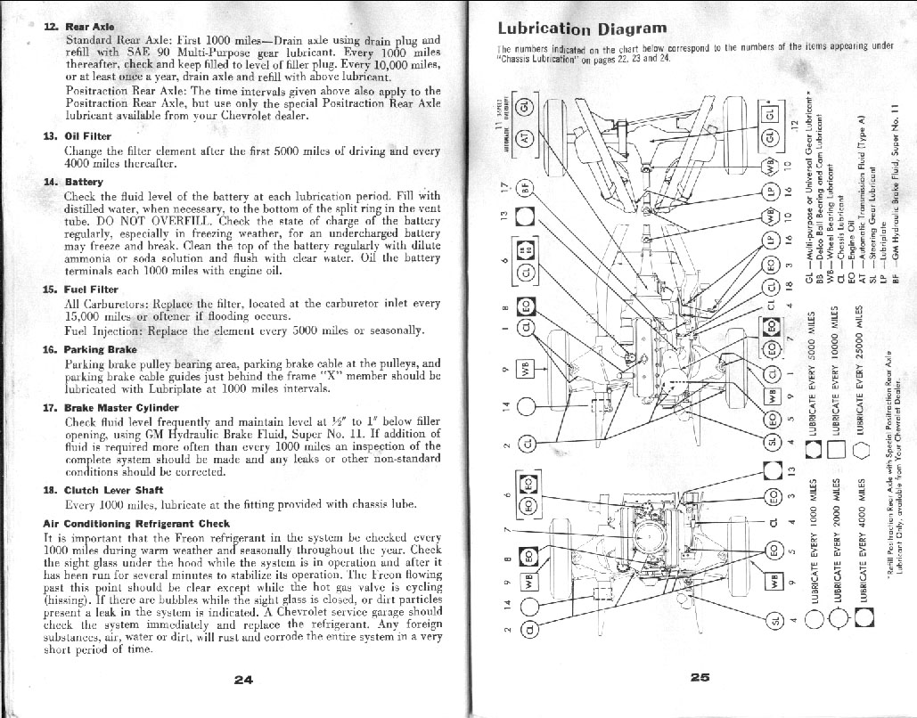 1959 chevrolet owners manual 14.jpg